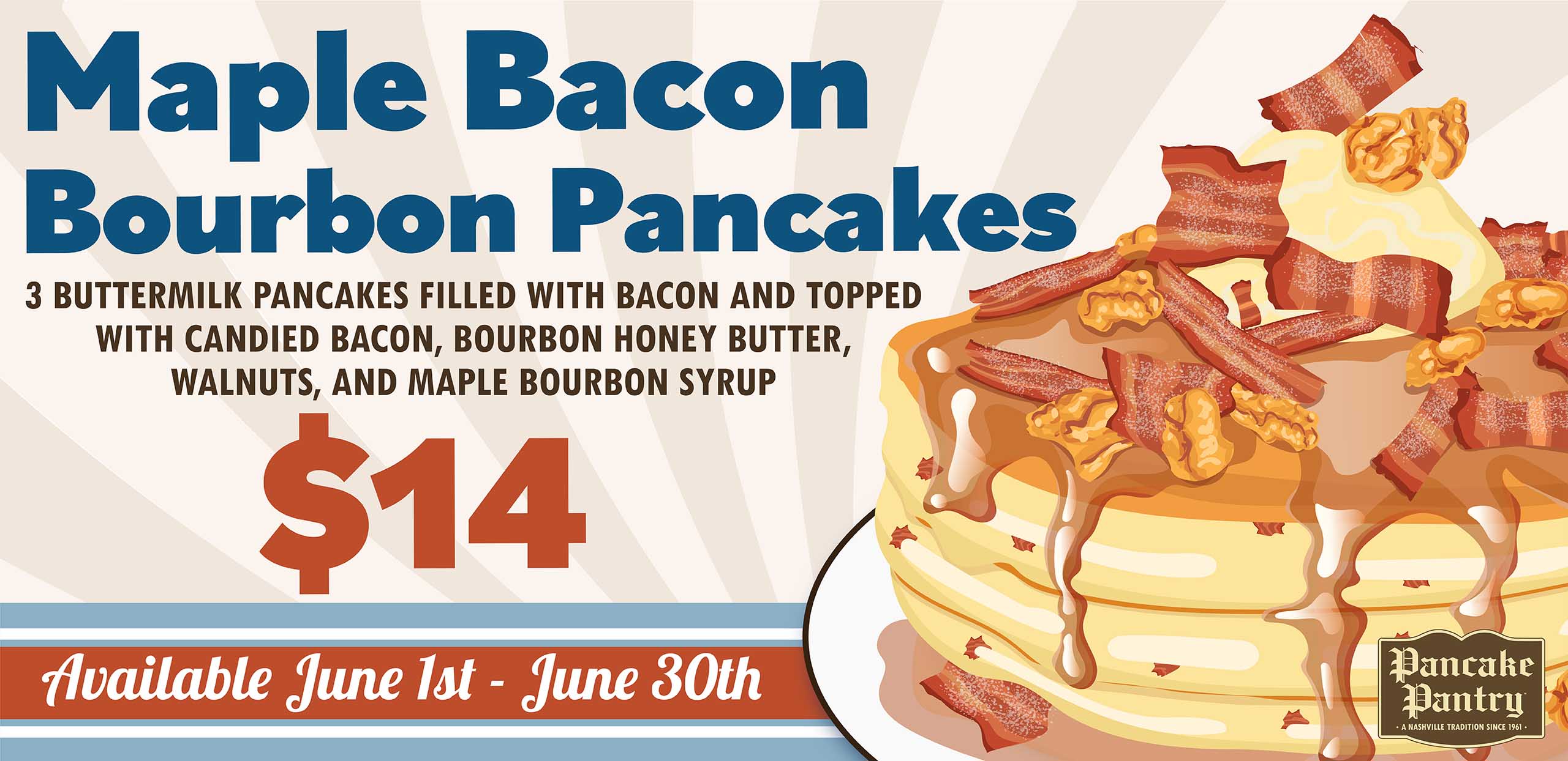 Maple Bacon Pancakes